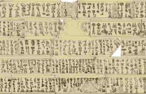 Επιγραφή του 1200 π.Χ. Φέρνει τα Πάνω Κάτω για τον Τρωικό Πόλεμο