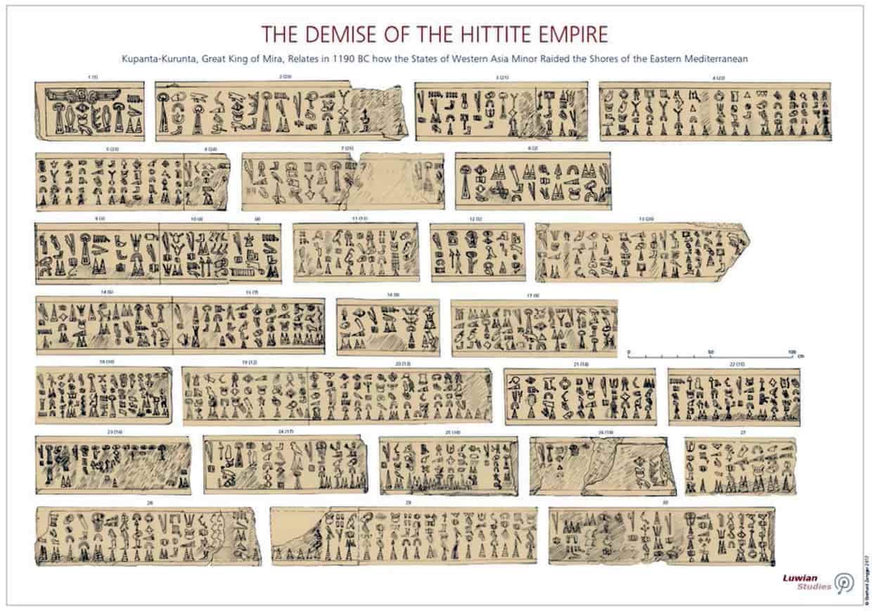 Επιγραφή του 1200 π.Χ. ΑΝΑΤΡΕΠΕΙ Ο,ΤΙ ΞΕΡΑΜΕ για την ΤΡΟΙΑ