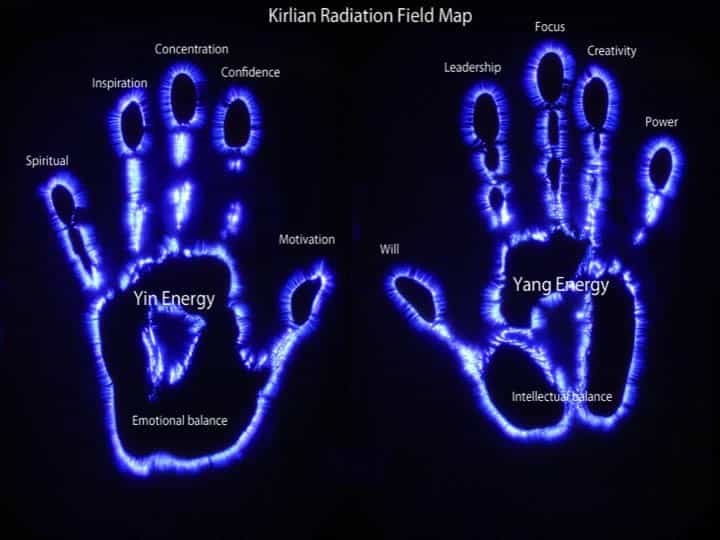 Τι Δείχνει το κάθε ένα από τα Δάχτυλα των Χεριών για την Ενέργεια σας