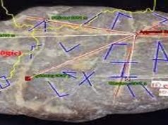 Πέτρινη στήλη 6000 ετών με Ελληνικά Γράμματα που Καταρρίπτει τα πάντα, Καταρρίπτεται Πέτρινη στήλη 6000 ετών