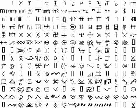 Βρέθηκε το Αρχαιότερο Αλφάβητο του Πλανήτη στην Β. Ελλάδα και ΔΕΝ είναι του ΔΙΣΠΗΛΙΟΥ