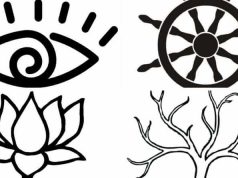 Το σύμβολο της επιλογής μας αποκαλύπτει τον μεγαλύτερο φόβο μας