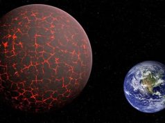 NASA και Βατικανό είναι σε επαφή με τον Νιμπίρου Ο Νιμπίρου και η Γη με τη Σελήνη