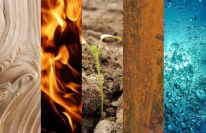 Το τελευταίο ψηφίο του έτους που γεννηθήκαμε και τα 4 στοιχεία της φύσης αποκαλύπτουν τον βαθύτερο χαρακτήρα μας με ακρίβεια