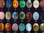 Θεραπευτικοί Κρύσταλλοι και η Σημασία τους Η επιλογή ενός Θεραπευτικού Κρυστάλλου και η Σημασία του