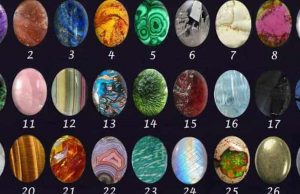 Θεραπευτικοί Κρύσταλλοι και η Σημασία τους Η επιλογή ενός Θεραπευτικού Κρυστάλλου και η Σημασία του