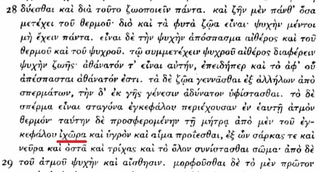 ΙΧΩΡ : Τι Είναι και Πως Εισέρχεται στο Σώμα μας