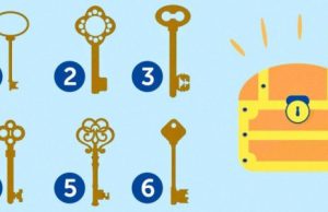 Το κλειδί της επιλογής μας ξεκλειδώνει τον τύπο της προσωπικότητάς μας