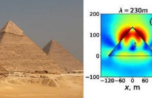 Η Μεγάλη Πυραμίδα Συγκεντρώνει Ενέργεια στο Εσωτερικό της