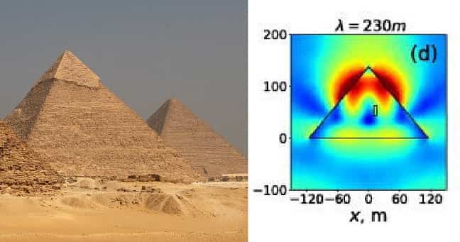 Η Μεγάλη Πυραμίδα Συγκεντρώνει Ενέργεια στο Εσωτερικό της