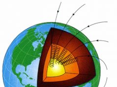 Πώς «Αρρωσταίνει» ένα Σπίτι και Τι Ήξεραν οι Αρχαίοι Μινωίτες