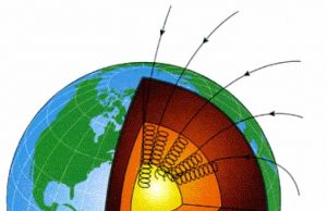 Πώς «Αρρωσταίνει» ένα Σπίτι και Τι Ήξεραν οι Αρχαίοι Μινωίτες