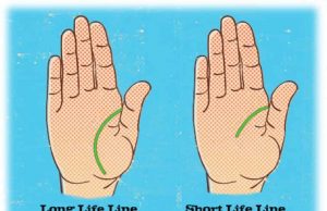 Πέντε πράγματα που φανερώνει η παλάμη μας για την προσωπικότητά μας