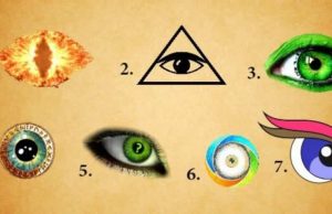 Το τεστ που αποκαλύπτει τι κρύβει το υποσυνείδητό μας