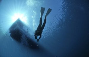 Ψαροντουφεκάς στην Κρήτη βίωσε κάτι άλλοκοτο Ψαροντουφεκάς κάτω από την επιφάνεια της θάλασσας