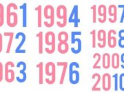 Τι φανερώνει το τελευταίο ψηφίο του έτους που γεννηθήκαμε για την προσωπικότητά μας