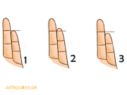 Τι αποκαλύπτει το μικρό μας δάχτυλο για το χαρακτήρα μας