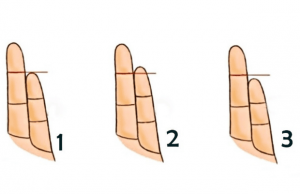 Τι αποκαλύπτει το μικρό μας δάχτυλο για το χαρακτήρα μας