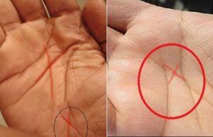 Τι σημαίνει αν έχουμε το γράμμα Χ στην παλάμη γράμμα Χ στην παλάμη