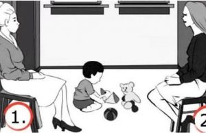 Ποια είναι η μητέρα στο σκίτσο. Τεστ που δείχνει αν είμαστε αναλυτική προσωπικότητα