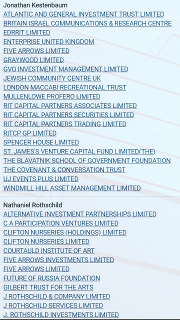 Ποια η σχέση του Βαρόνου Kestenbaum με την προεκλογική καμπάνια 2019 του ΣΥΡΙΖΑ και την οικογένεια Rothschild;