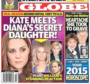 Το Μυστικό που Τρέμει η Ελισάβετ: η Άγνωστη Κόρη της Diana και του Καρόλου που Ζει στις ΗΠΑ