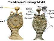 Ο Μινωικός Υπολογιστής Εκλείψεων του 1800 π.Χ. τέθηκε σε λειτουργία. Τι προέβλεψε