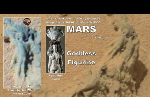 Αγαλματίδιο της θεάς Αφροδίτης, στον πλανήτη Άρη, εντόπισε ερευνητής όπως ισχυρίζεται