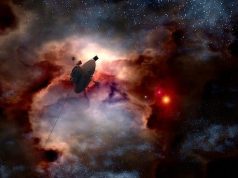 Η Πύλη των Αγγέλων 11:11 και η Ενεργειακή Σημασία