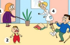 Τεστ: Ποιο άτομο να βοηθήσω πρώτο. Τι σημαίνει