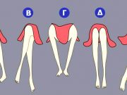 Τι δείχνει ο τρόπος που κάθεται ένας άνθρωπος