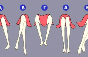 Τι δείχνει ο τρόπος που κάθεται ένας άνθρωπος