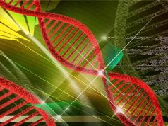αναβάθμιση DNA